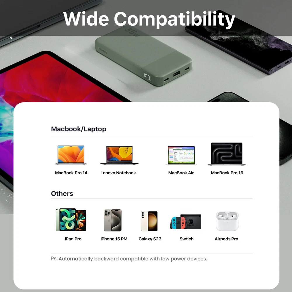 10000mAh 35W Fast Charging Power Bank - Portable Battery Pack