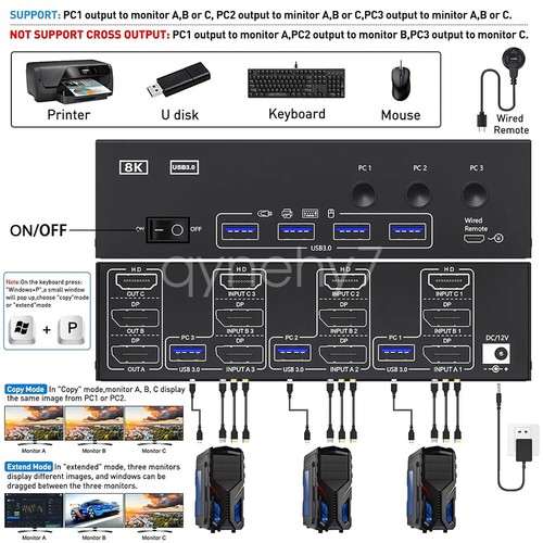 HDMI Displayport USB 3.0 KVM Switch 3 Monitor 3 PC 8K 4K Triple Monitor Switcher - Picture 11 of 28