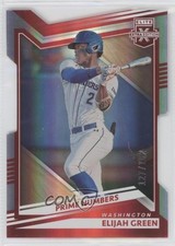 2022 Panini Elite Extra Edition Prime Numbers B Die-Cut /162 Elijah Green #5 g2u