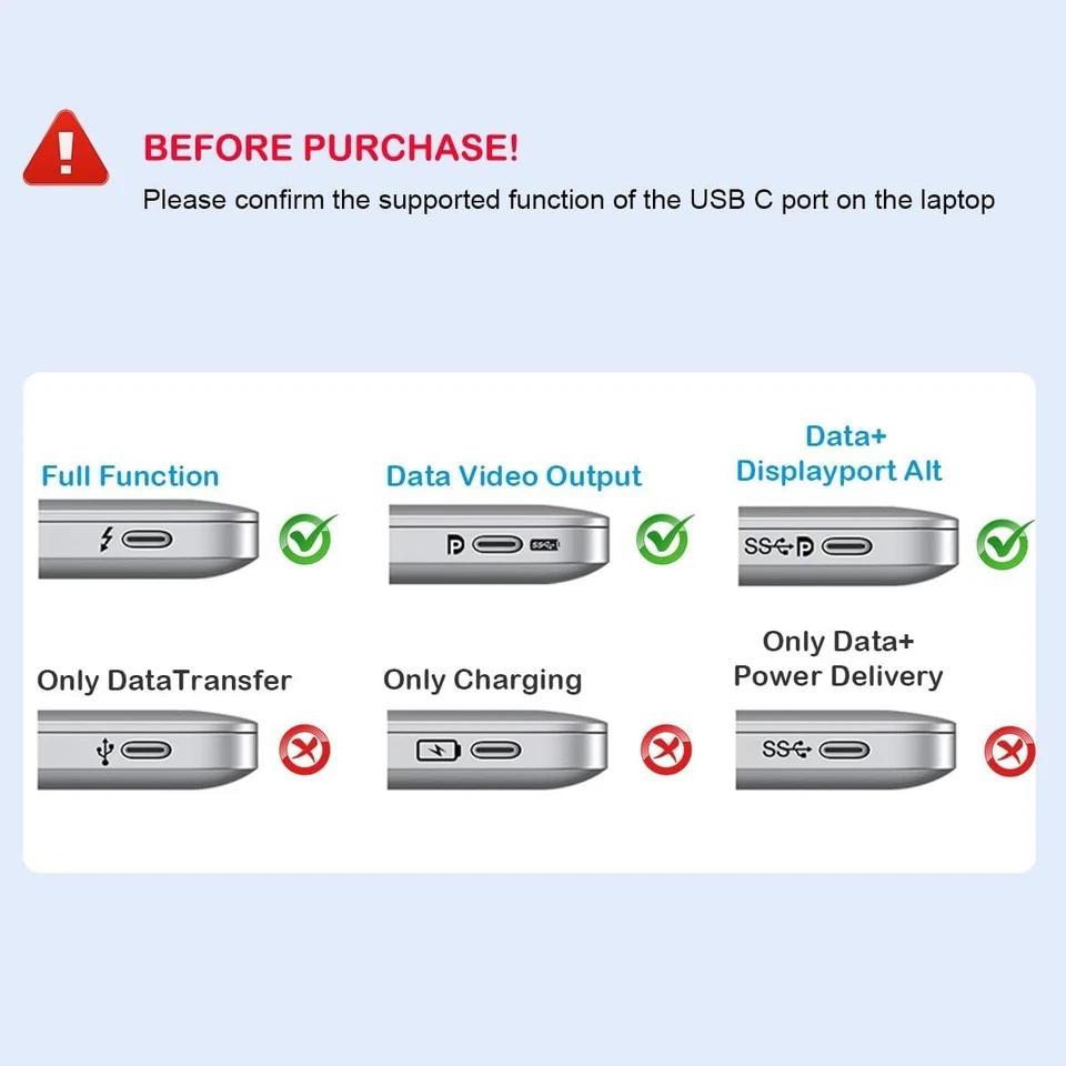 HDMI Adapter Hub USB Type-C To Dual Monitors Adapter USB-C 2 HDMI Station, Grey - Image 4 of 4