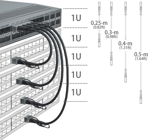Versatile 10G SFP+ DAC Cable 0.25M - Indoor/Outdoor Use for Network Devices - Afbeelding 6 van 11