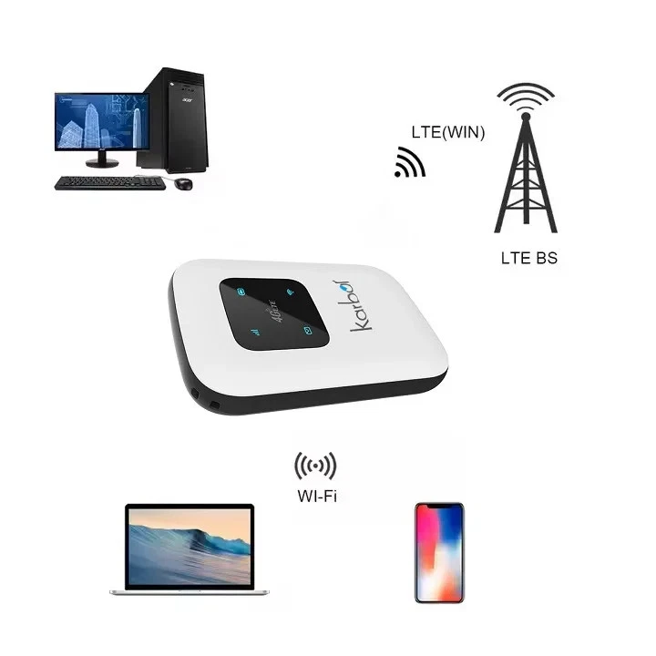 Karbor 4G LTE Mobile WiFi Hotspot, 4G Pocket  Wireless Router with Sim Card Slot - Image 3 of 4