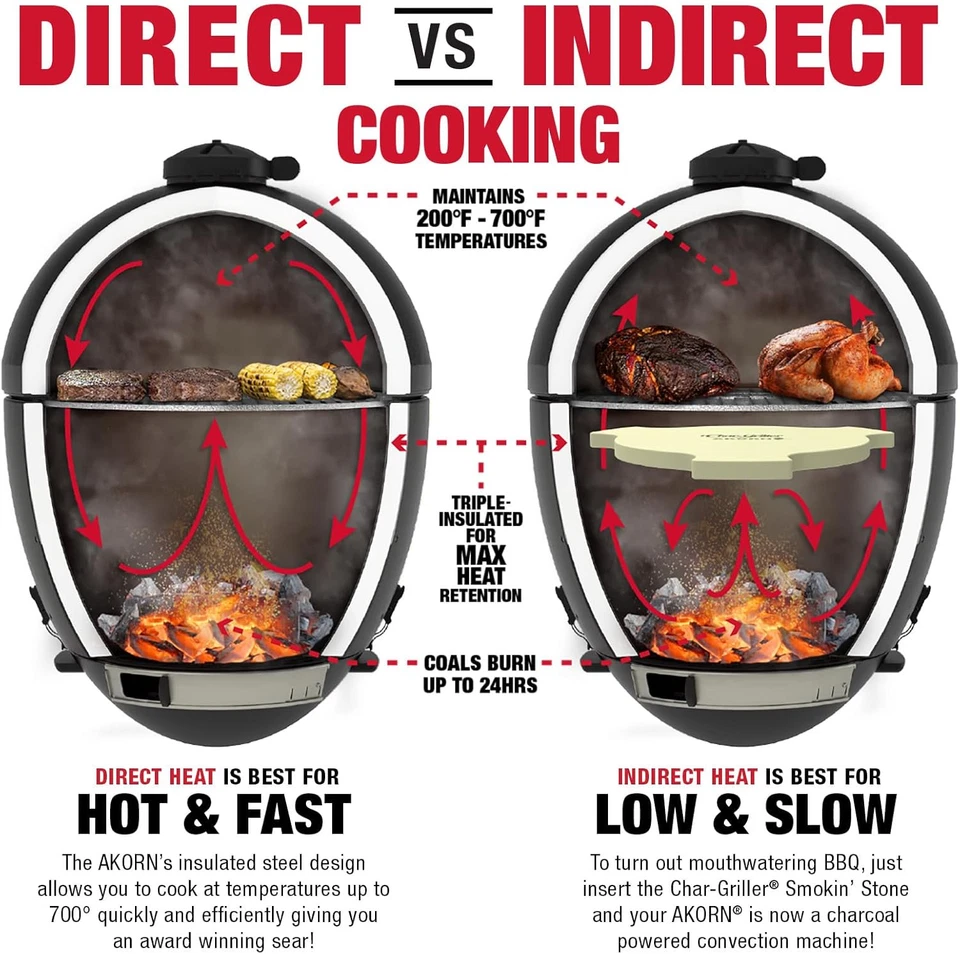 Char-Griller® AKORN Jr Parrilla de Carbón y Ahumador Cerámica Piedra Ahumada Accesorio Foto 4 de 4