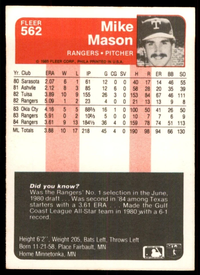 1985 Fleer Mike Mason Baseball Cards #562 - Image 2 of 2