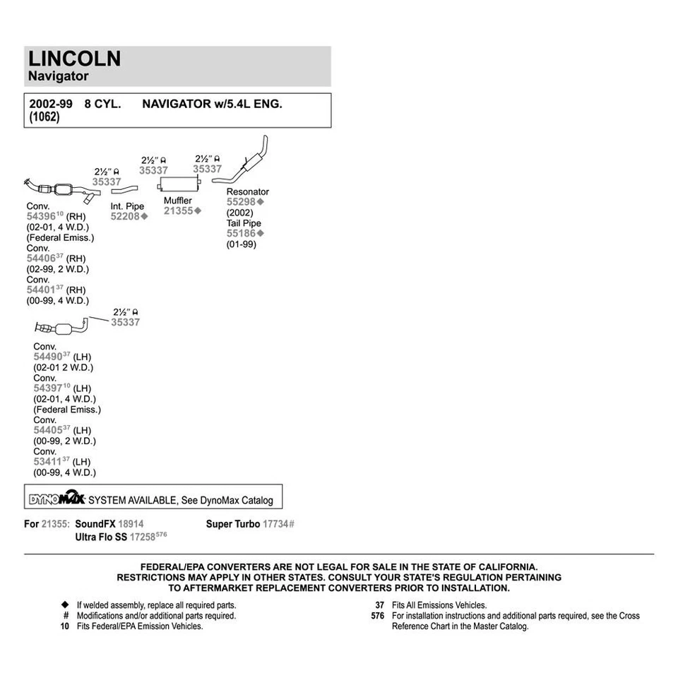 For Ford Expedition 1999-2001 Walker Aluminized Steel Exhaust Tailpipe Foto 2 de 4