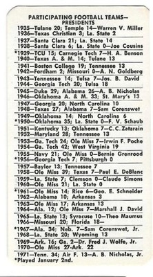 1972 SUGAR BOWL / NEW ORLEANS MID-WINTER SPORTS ASSOCIATION SCHEDULE