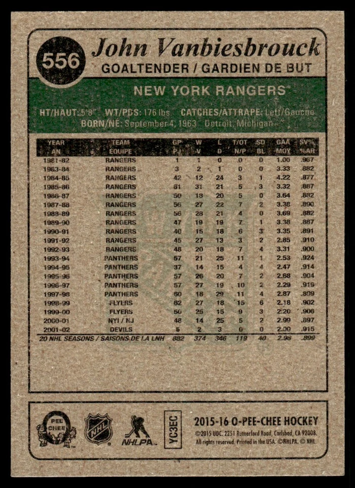 2015-16 O-Pee-Chee Retro John Vanbiesbrouck New York Rangers #556 - Image 2 of 2