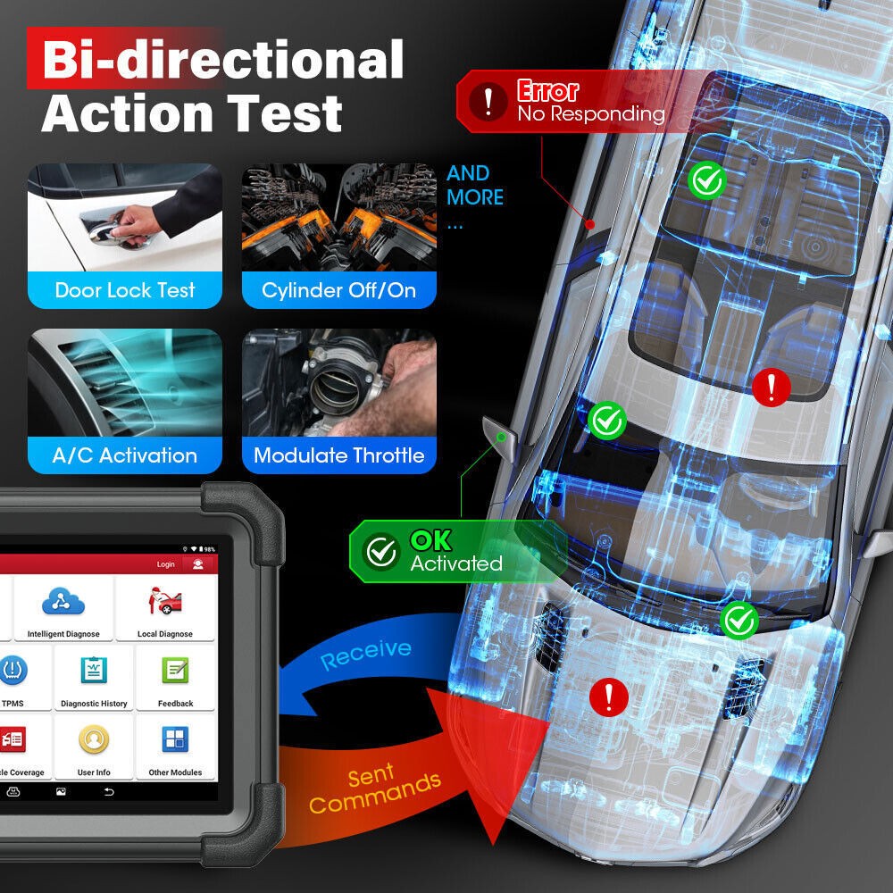 2025 LAUNCH X431 IMMO Plus PAD VII+ Car Diagnostic Scanner Key Programming Tool