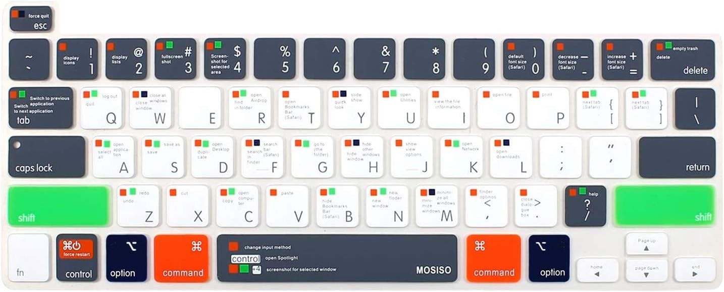 Keyboard Cover MacBook Pro 13/16" Mac OS X Shortcut MOSISO Silicone Gray