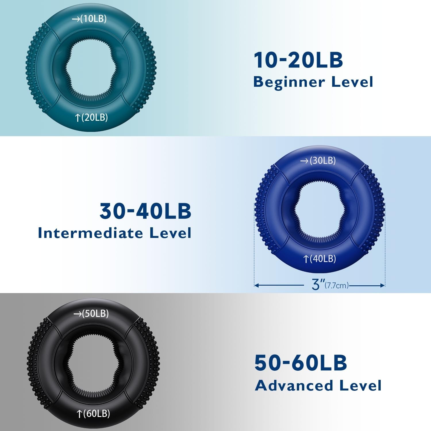 FitBeast Grip Strength Trainer, Finger Exerciser, Forearm Strengthener 9-Piec...