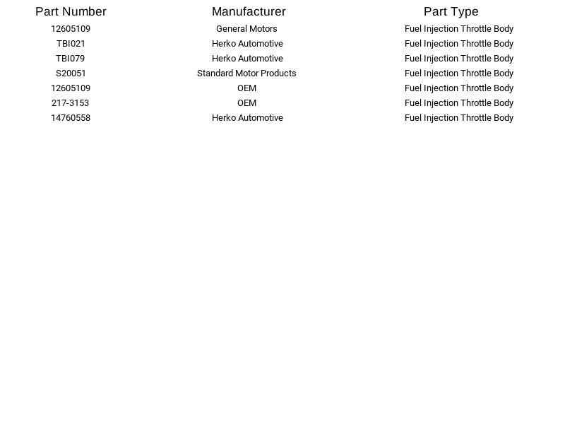 Herko Fuel Injection Throttle Body TBI021 for Chevrolet Corvette Camaro 09-16 - Image 4 of 4