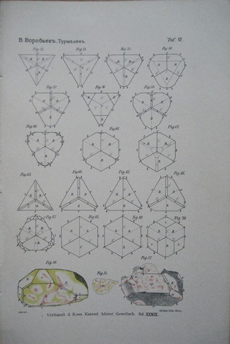 Russian mineralogy. 8 books. Notes of the Imperial St. Petersburg Mineralogical - Picture 10 of 10