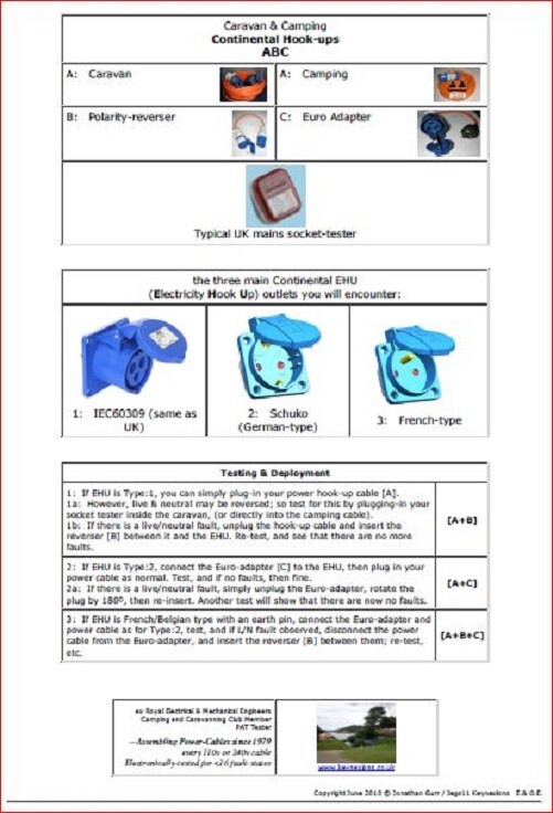 EU Schuko/FrenchHybrid 230v Electric HookUp Adapter 16A Camp Camping