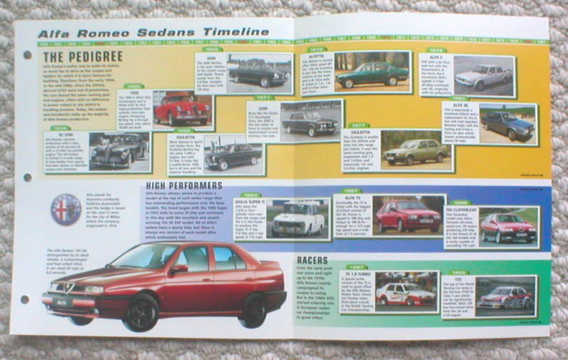 ALFA ROMEO Sedans History Brochure: 1900,164 CLOVERLEAF,155 Q4