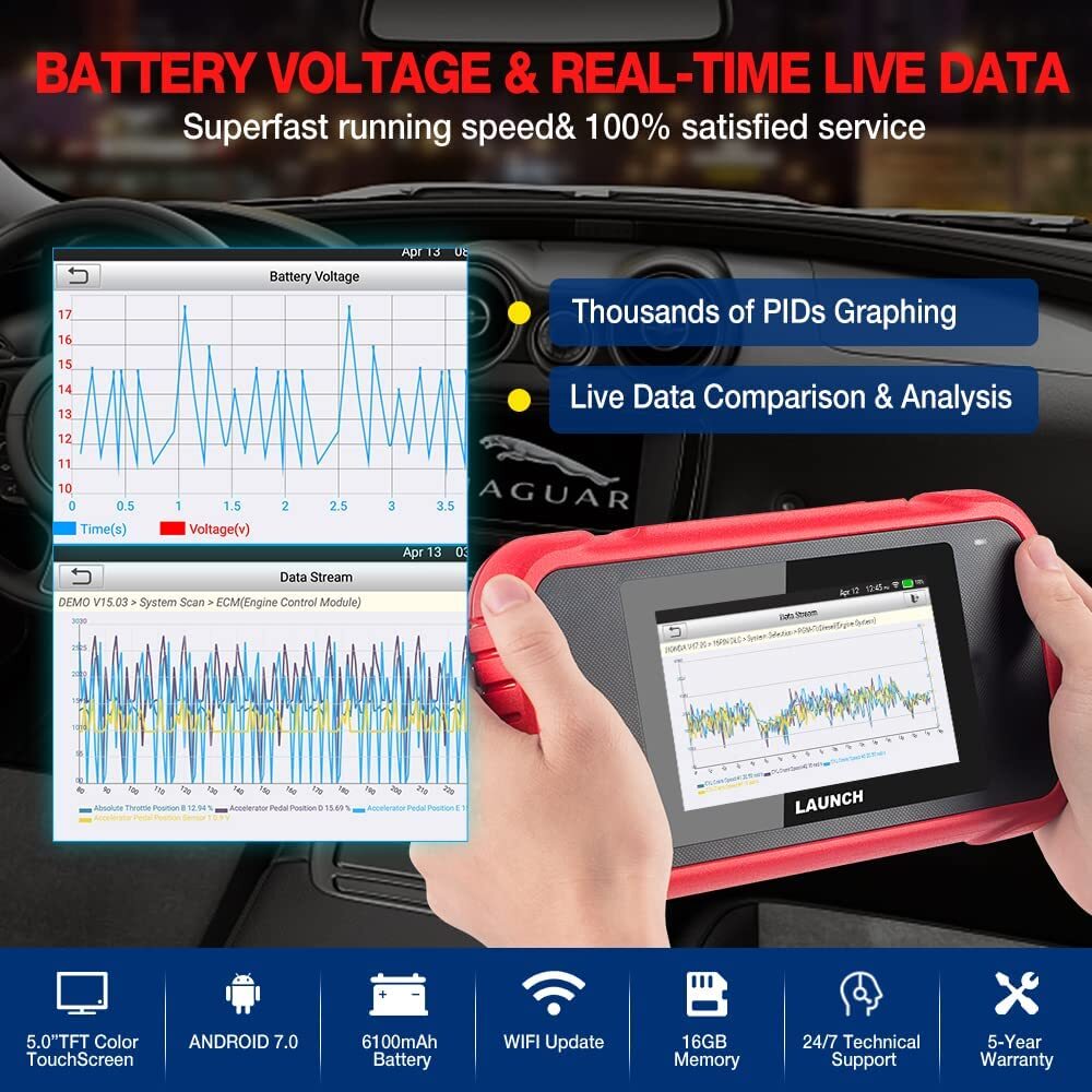 LAUNCH CReader OBD2 Diagnosegerät - Auto Scanner Mit 2,8 Zoll Farbdisplay