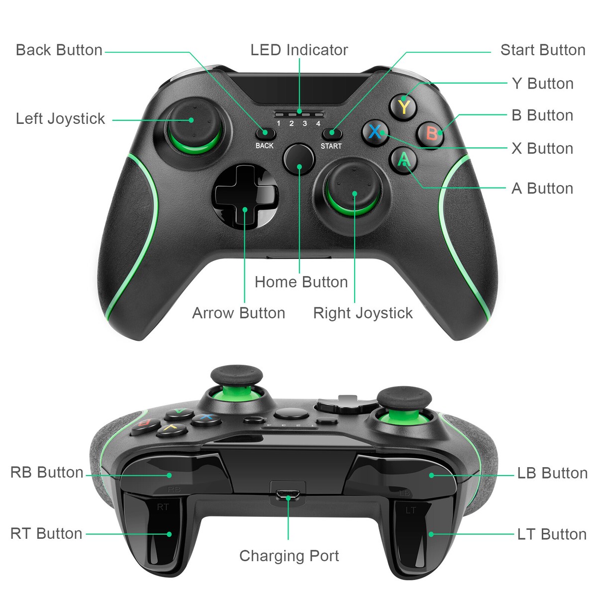 Xbox Controller Parts Names With Pictures - Infoupdate.org