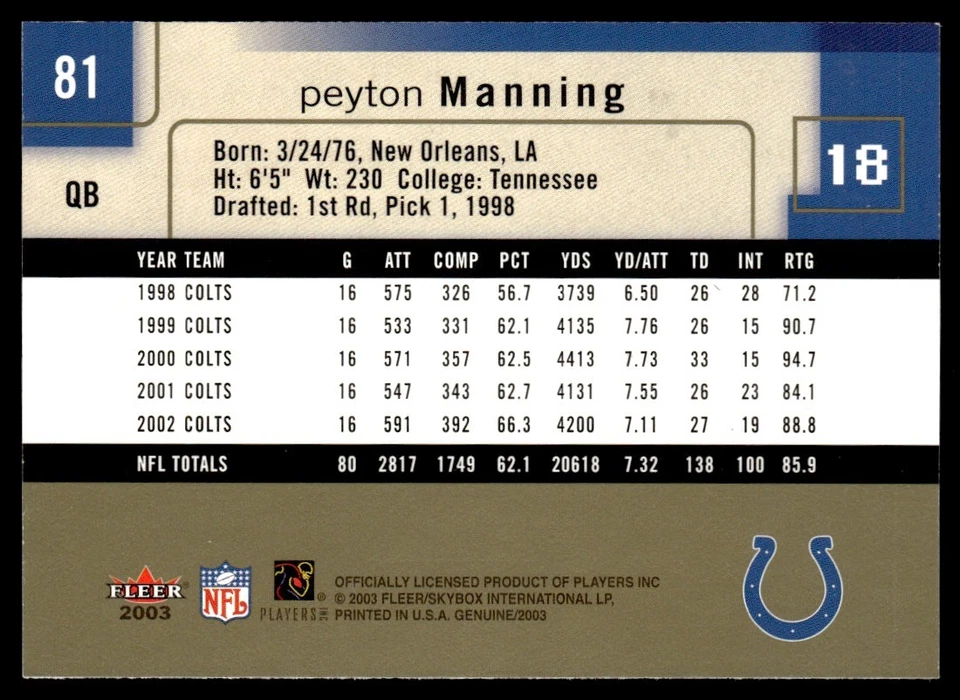 2003 Fleer Genuine Insider Peyton Manning Indianapolis Colts #81 - Image 2 of 2