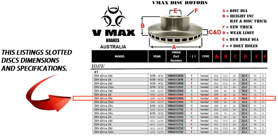 fits BMW X1 E84 sDrive 20d 2009-2015 REAR Disc Brake Rotors & PADS PACKAGE - image 2 of 4