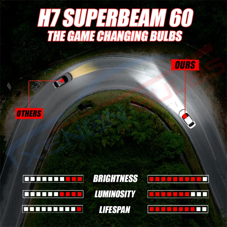 2 x H7 GBrite Super Beam 60 CANBUS ERROR FREE LED HEADLIGHT BULBS XENON WHITE UK - Image 3 of 4