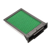 Castrol Filters Innenraumfilter Aktivkohlefilter FüR Peugeot 107 Toyota Aygo
