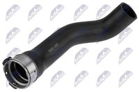 Nty Ladeluftschlauch GPP-RE-080 Gummi FüR Renault Megane 3 DZ0 ScÉNic JZ0 KZ0 Cc