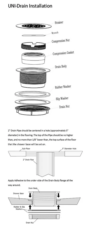 Drenaje de ducha Uni-Green sin masilla para base de ducha de fibra de vidrio/acrílico para tubo de 2" Foto 4 de 4