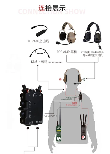 MPU5 DUAL PTT Functional Tactical Radio PTT Metal Standard Single/Dual Channel - Picture 17 of 18