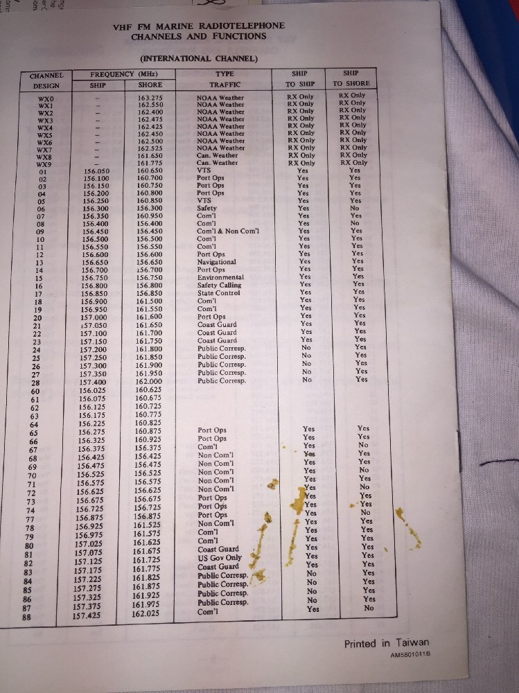 Foto 4 di 9