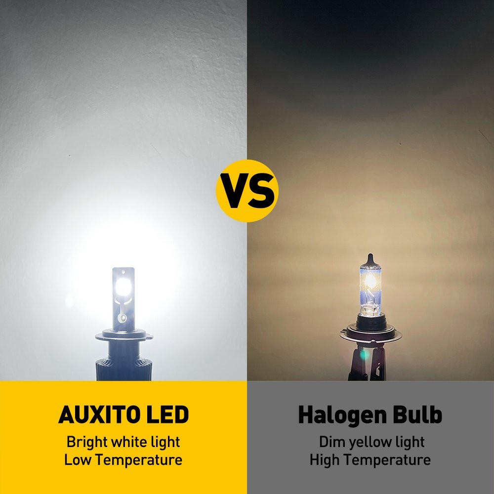 2x AUTO H7 LED Headlight Bulbs Low Beam Conversion Kit Cool White 6000K Lamp USA