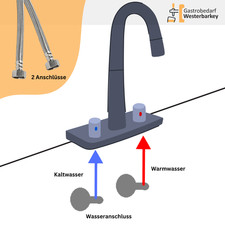 Wasserhahn Mischbatterie Hochdruck 1 oder 2 Becken Gastro mit Untersp&uuml;lrohr