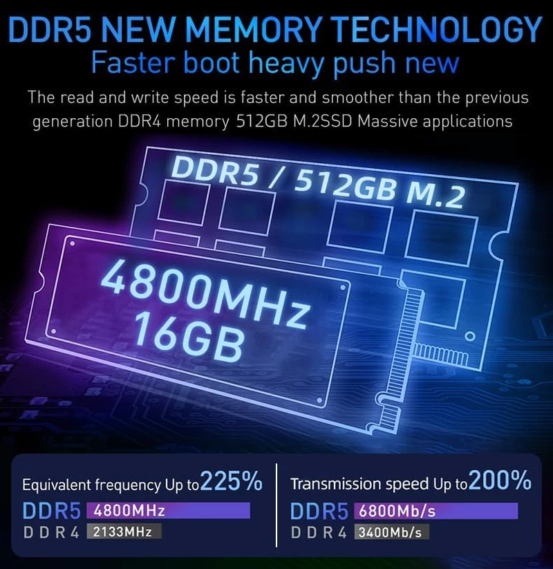 Notebook Convertibile 2 in 1 11" Touchscreen FHD IPS, N95 12ª Gen, 16GB RAM LPDD - Immagine 4 di 4