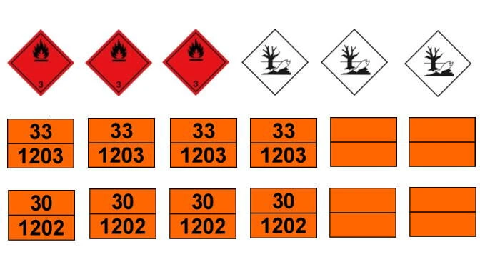 SDK Gefahrguttafel Gefahrgutschilder Diesel Benzin Aufkleber Decals - 1:14 - 1:16