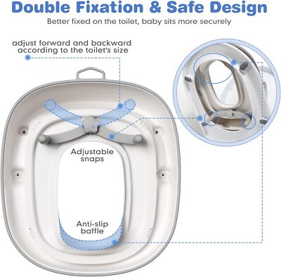 Riduttore WC Per Bambini - Vasino Trainer Con Sgabello, Per Ragazzi E Ragazze 1-8 Anni