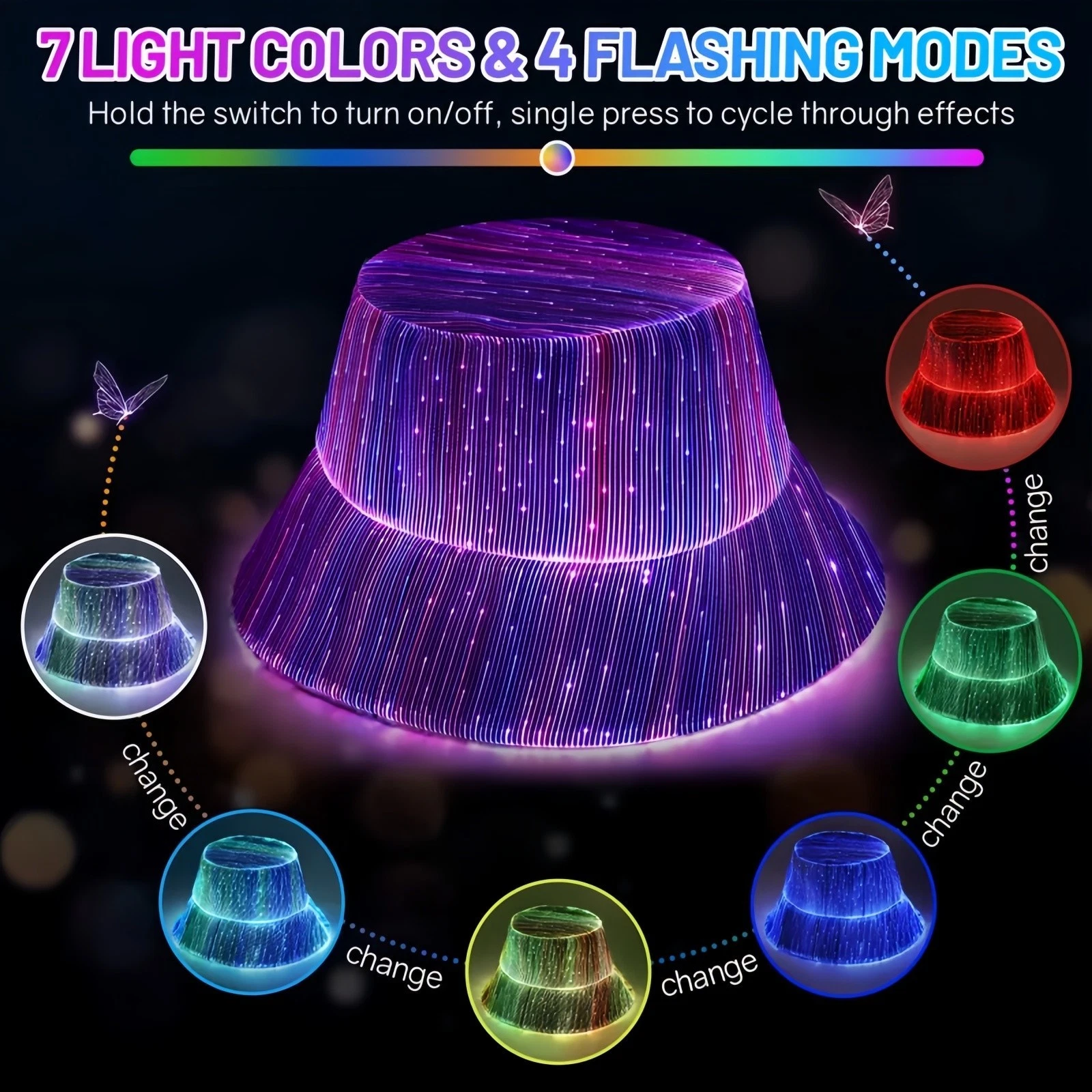 LED Rave Bucket Hat Light up Fisherman Cap 7 Colors Glow in the Dark Party Hats