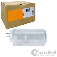 NRF Klimatrockner Filter Klimaanlage Passend FüR Opel Vivaro Renault Trafic |