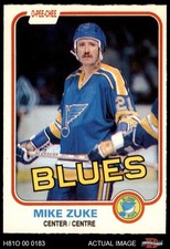 1981 O-Pee-Chee #299 Mike Zuke Blues 7 - NM