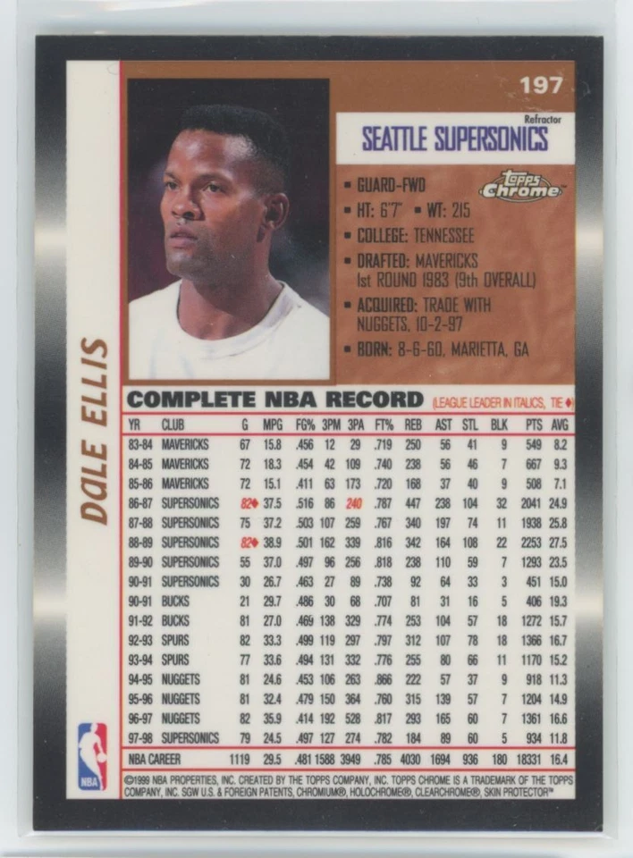 1998-99 Topps Chrome Supersonics Dale Ellis Seattle SuperSonics #197 Foto 2 de 2
