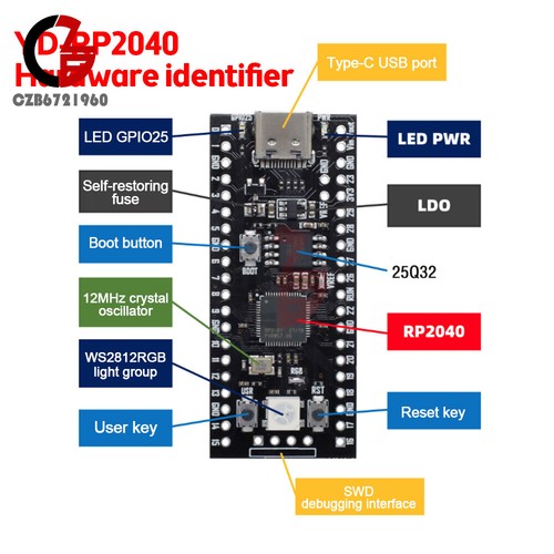 RP2040 Dual Core ARM Development Board for RP2 Raspberry Pi Pico TYPE-C / MICRO - Picture 6 of 75