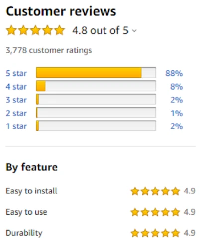 Quick Release Inboard Outboard Boat Rail Barbecue Marine Grill Mount Adapter - Изображение 2 из 4