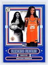 Aneesah Morrow 2025 Panini Donruss WNBA 7 Franchise Features Press Proof Blue RC