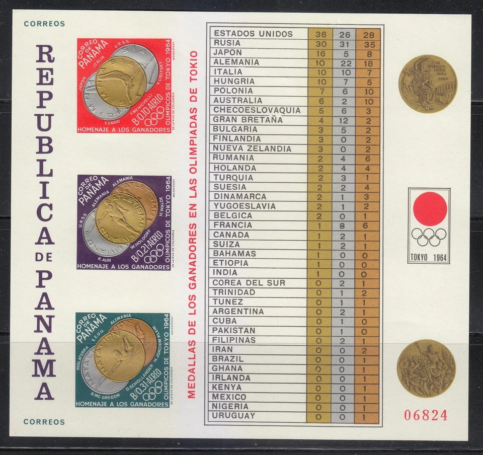 Panama 1965 MNH Mi Blocks 31A,31B Sc 458Jk perf. & imperf. Tokyo, Japan ** - Image 4 of 4