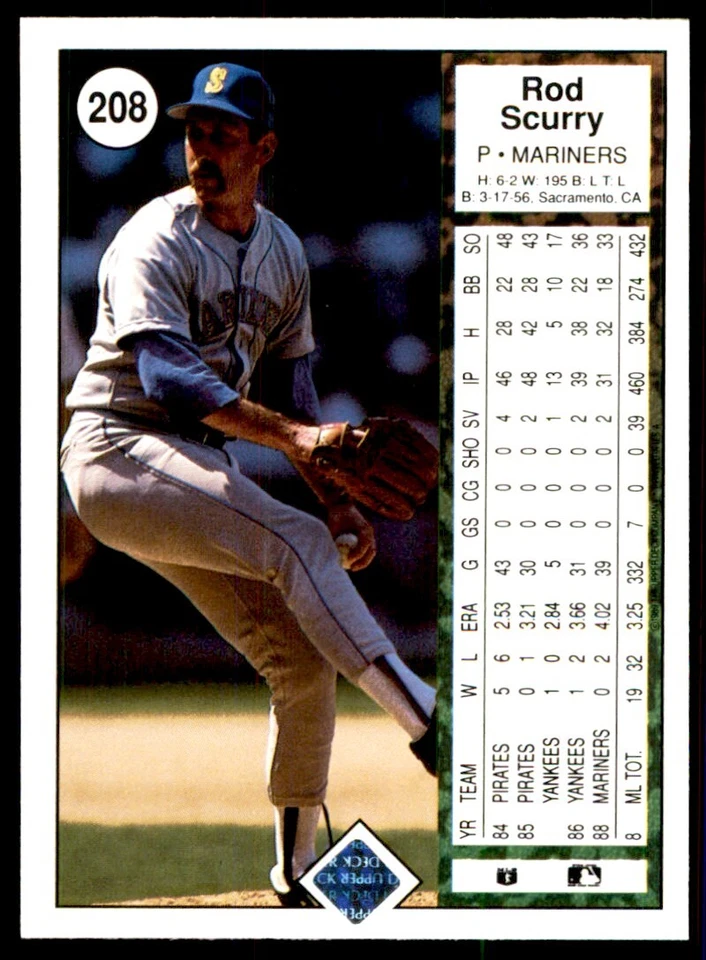1989 Upper Deck Rod Scurry Baseball Cards #208 - Image 2 of 2