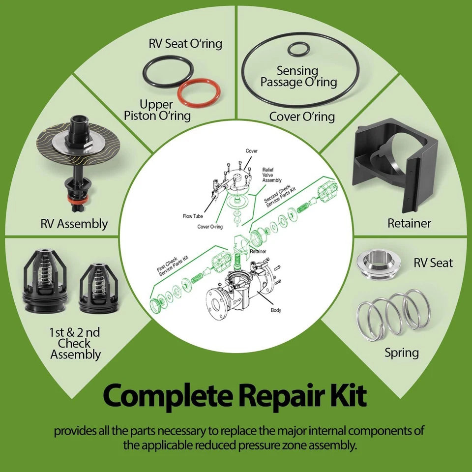 For Watts 0887794 Total Repair Kit for 009M2 1-1/4" - 1-1/2" Backflow Preventer - Image 3 of 4
