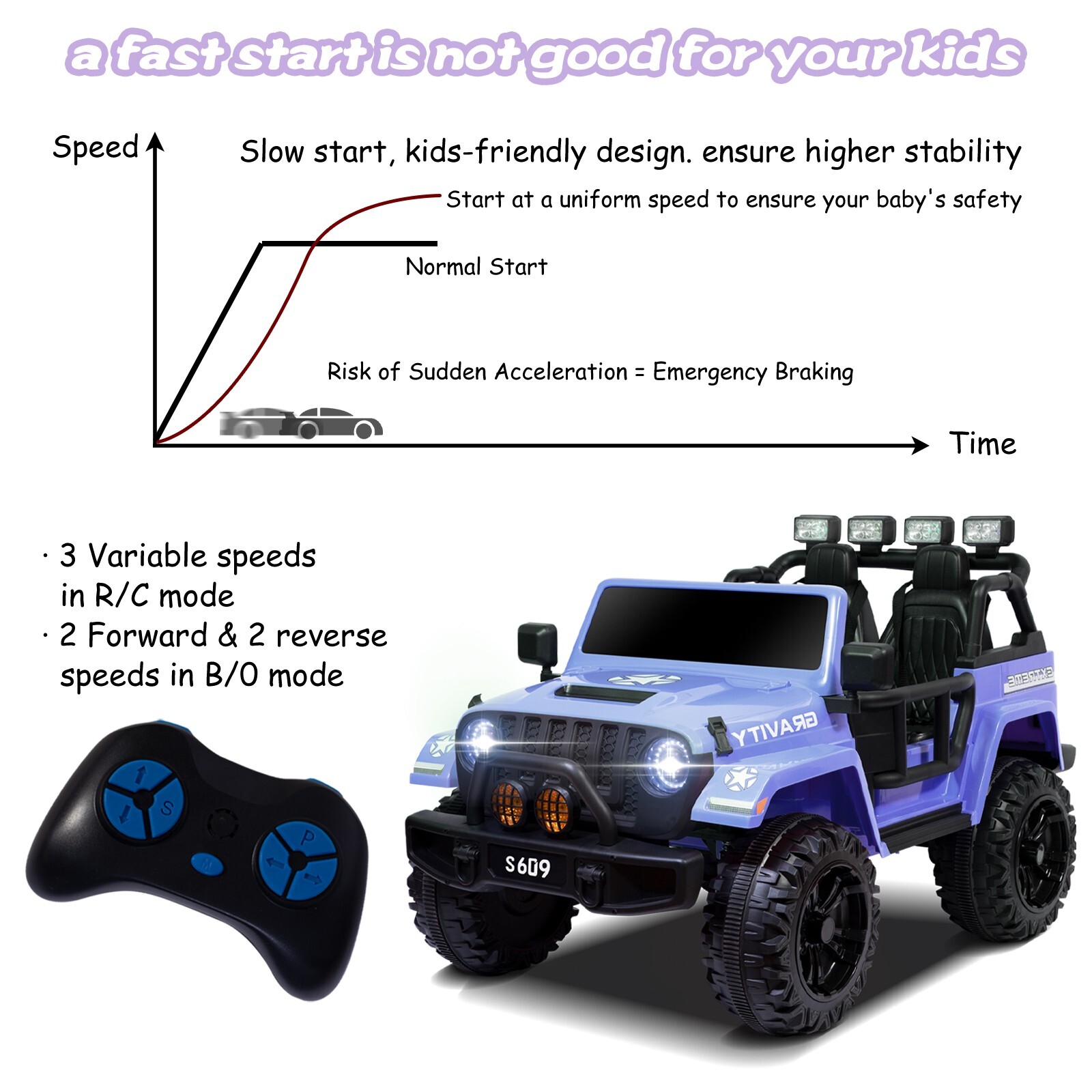 ZEOPHOL Ride On Truck Jeep 12V Electric Kids Toys Car 2 Seat 3 Speed Remote Blue