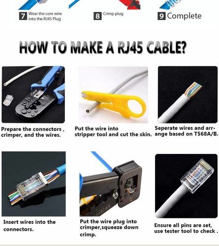 RJ45 Pass Through EZ Złącza Zaciskane Przepychane RJ45 Wtyczki zaciskane CAT6 partia - Zdjęcie 32 z 33