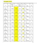 Afbeelding 14 van 16