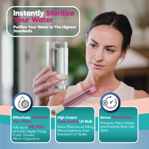 NU Aqua 100GPD Under Sink Reverse Osmosis Water Filter System - 120 Day Trial - Picture 29 of 58