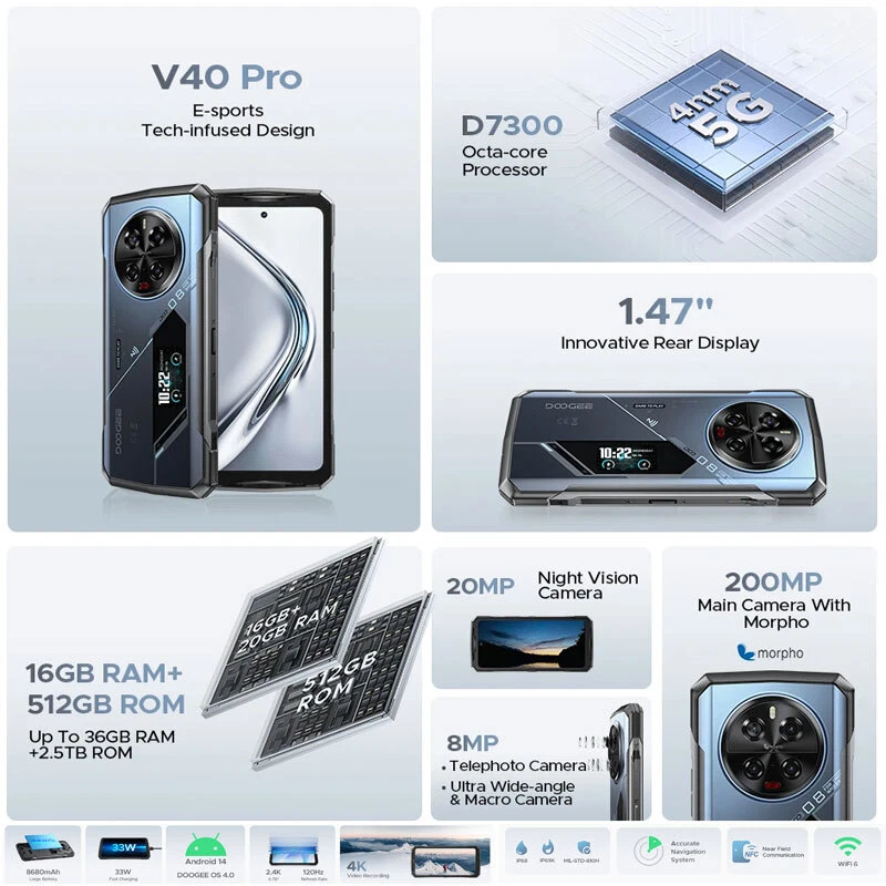 DOOGEE V40 PRO 5G Dual Screen Rugged Phone Android 14 Outdoor Mobile 120Hz 512GB - Image 4 of 4