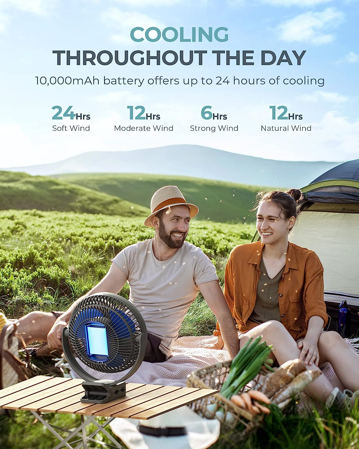 xasla 10000mAh Portable Rechargeable Clip on Fan 8 inch Battery Operated Fan 