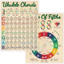 Gethelud Ukulele Chords Cheat Sheet, Double 11.3"L x 8.9"W,